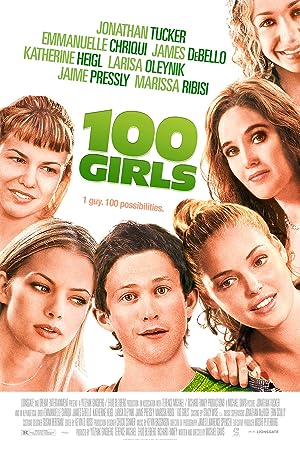 Cover image of the movie 100 Girls (2000)