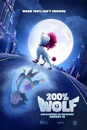 Cover image of the movie 200% Wolf (2024)