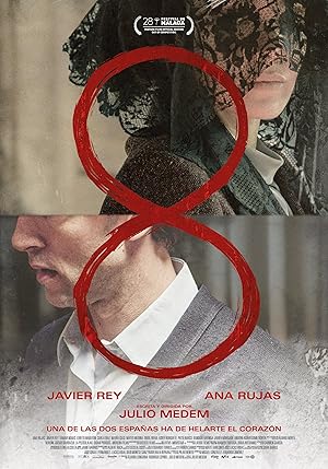 Cover image of the movie 8 (2025)