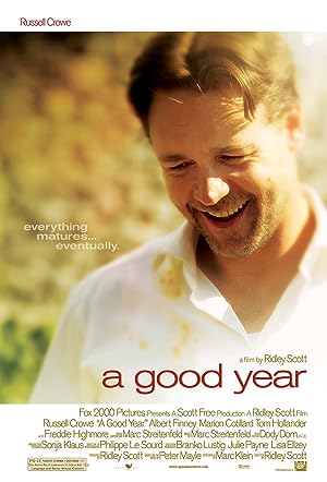 Cover image of the movie A Good Year (2006)