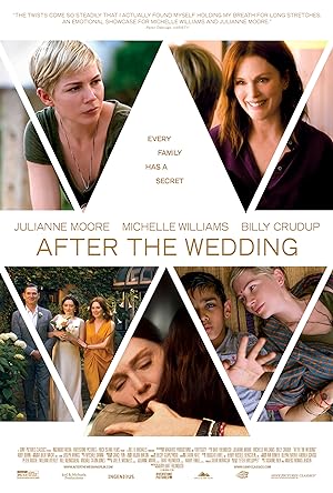 Cover image of the movie After the Wedding (2019)