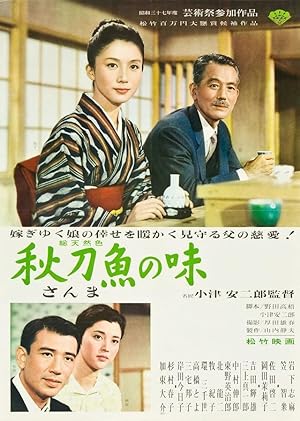 Cover image of the movie An Autumn Afternoon (1962)