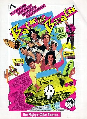 Cover image of the movie Back to the Beach (1987)