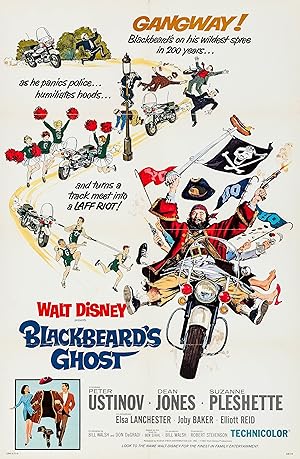 Cover image of the movie Blackbeard's Ghost (1968)