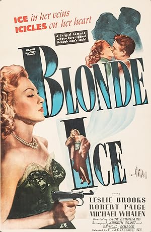 Cover image of the movie Blonde Ice (1948)