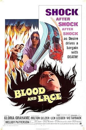 Cover image of the movie Blood and Lace (1971)