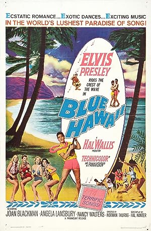 Cover image of the movie Blue Hawaii (1961)