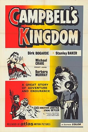 Cover image of the movie Campbell's Kingdom (1957)