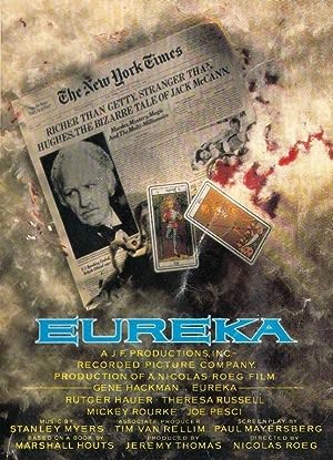 Cover image of the movie Eureka (1983)
