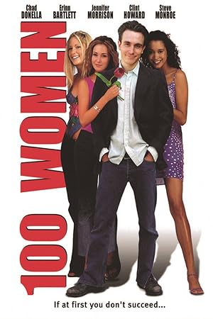 Cover image of the movie Girl Fever (2002)