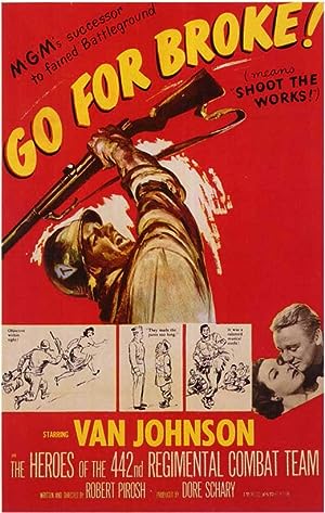 Cover image of the movie Go for Broke! (1951)