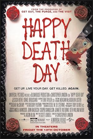 Cover image of the movie Happy Death Day (2017)
