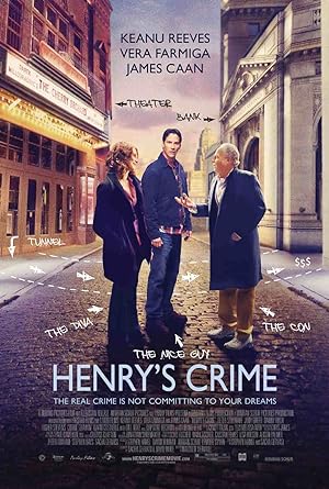 Cover image of the movie Henry's Crime (2010)