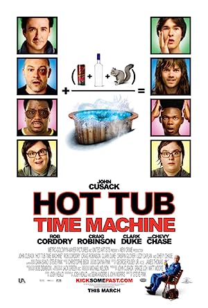 Cover image of the movie Hot Tub Time Machine (2010)