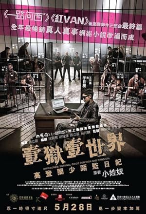 Cover image of the movie Imprisoned: Survival Guide for Rich and Prodigal (2015)