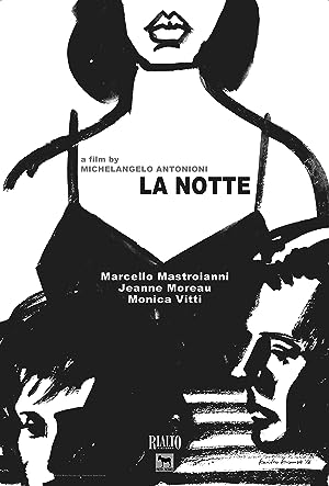 Cover image of the movie La Notte (1961)