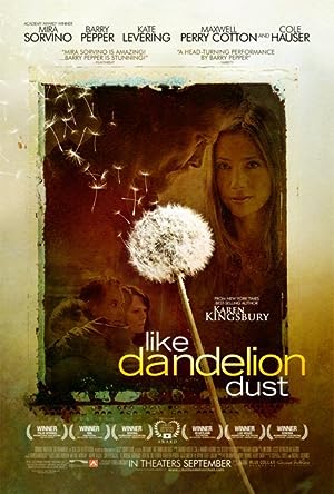 Cover image of the movie Like Dandelion Dust (2009)