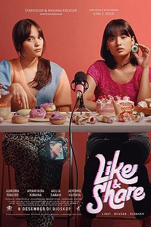 Cover image of the movie Like & Share (2022)