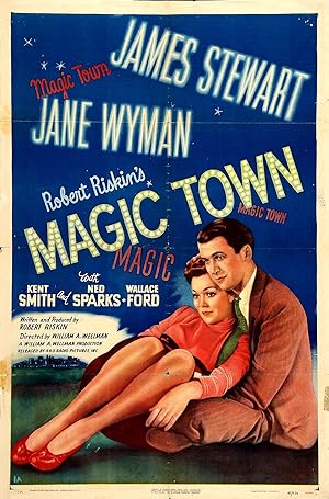 Cover image of the movie Magic Town (1947)