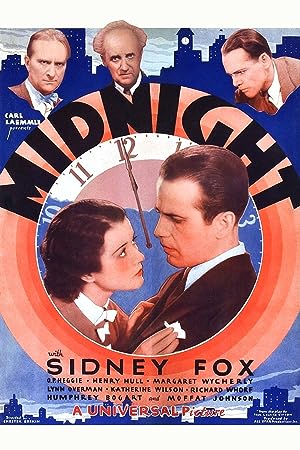Cover image of the movie Midnight (1934)
