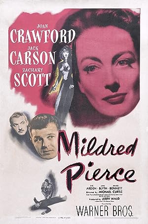 Cover image of the movie Mildred Pierce (1945)