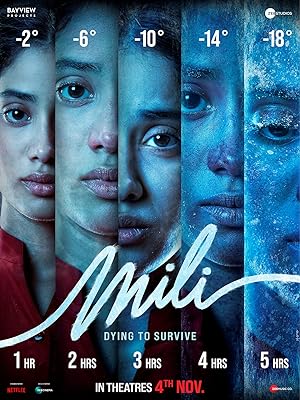 Cover image of the movie Mili (2022)