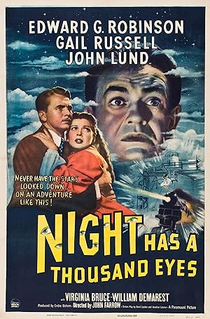 Cover image of the movie Night Has a Thousand Eyes (1948)