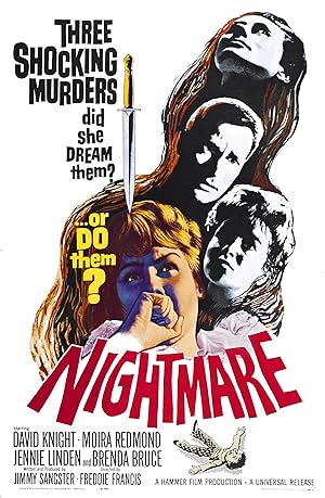Cover image of the movie Nightmare (1964)