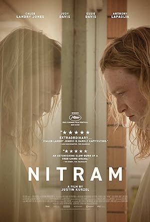 Cover image of the movie Nitram (2021)