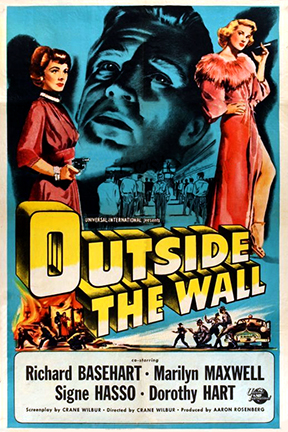 Cover image of the movie Outside the Wall (1950)