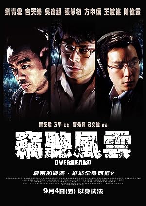 Cover image of the movie Overheard (2009)
