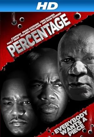 Cover image of the movie Percentage (2014)