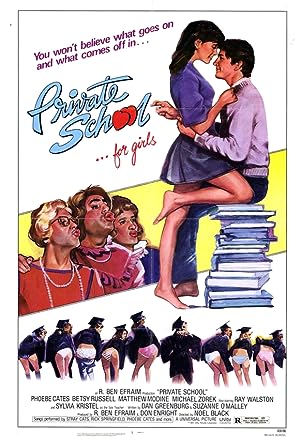 Cover image of the movie Private School (1983)