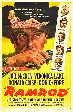 Cover image of the movie Ramrod (1947)