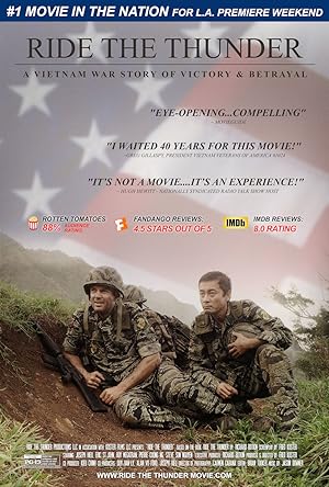 Cover image of the movie Ride the Thunder (2015)