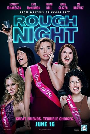 Cover image of the movie Rough Night (2017)