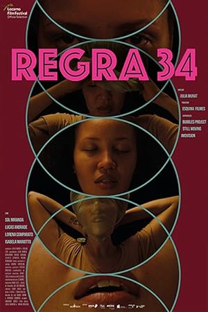 Cover image of the movie Rule 34 (2022)