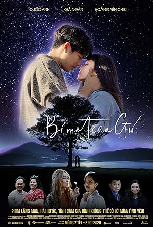 Cover image of the movie Secrets of the Wind (2019)