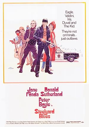 Cover image of the movie Steelyard Blues (1973)