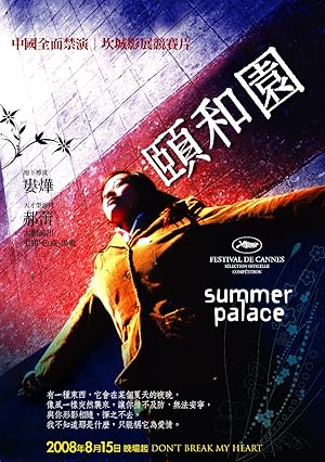 Cover image of the movie Summer Palace (2006)