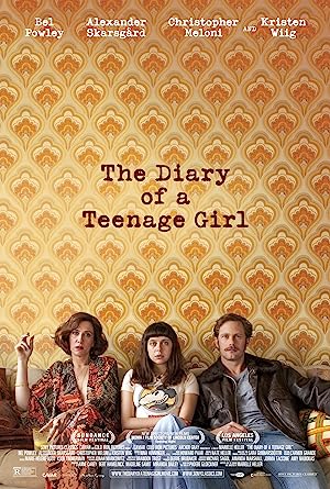 Cover image of the movie The Diary of a Teenage Girl (2015)