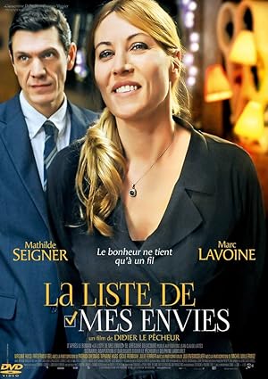Cover image of the movie The List of My Desires (2014)