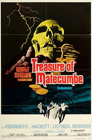 Cover image of the movie Treasure of Matecumbe (1976)