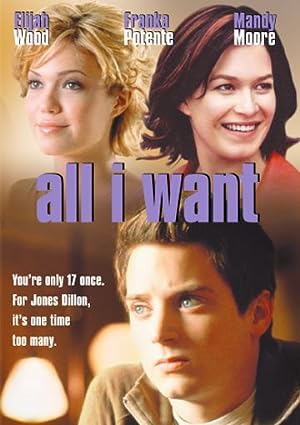 Cover image of the movie Try Seventeen (2002)