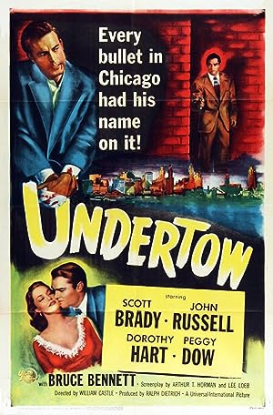 Cover image of the movie Undertow (1949)