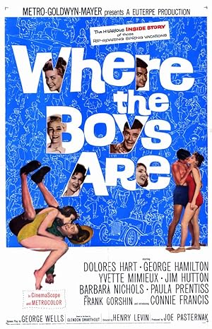 Cover image of the movie Where the Boys Are (1960)