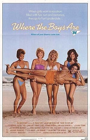 Cover image of the movie Where the Boys Are (1984)