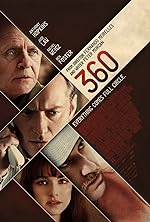 Cover image of the movie 360