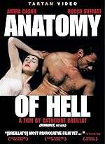 Cover image of the movie Anatomy of Hell