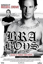 Cover image of the movie Bra Boys